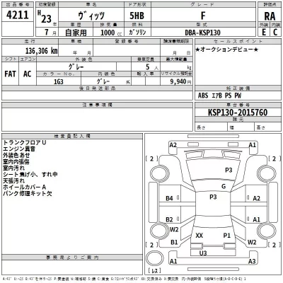 Toyota VITZ  с аукциона в Японии
