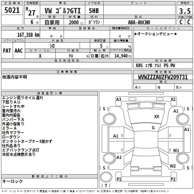 Volkswagen GOLF  с аукциона в Японии