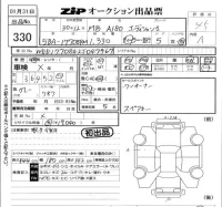 Mercedes-Benz A CLASS лот № 330 оценка 4.5  с аукциона в Японии 5