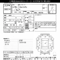 Suzuki ALTO LAPIN лот № 30074 оценка R  с аукциона в Японии 10