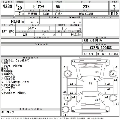Mazda BIANTE  с аукциона в Японии