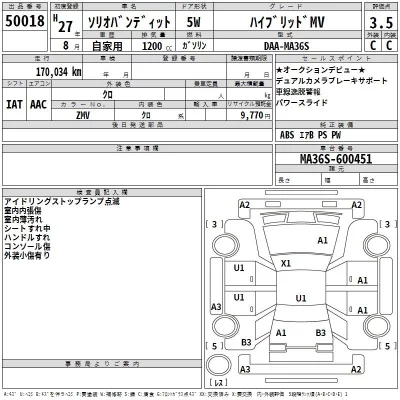 Suzuki SOLIO  с аукциона в Японии