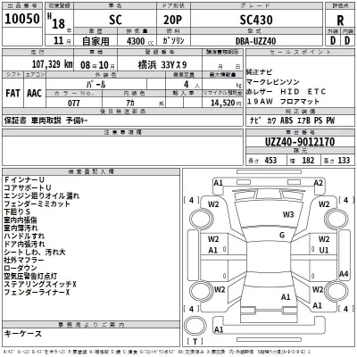 Lexus SC  с аукциона в Японии