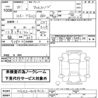 Suzuki ALTO LAPIN лот № 1006 оценка   с аукциона в Японии 2