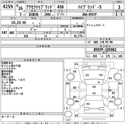 Mazda AXELA  с аукциона в Японии