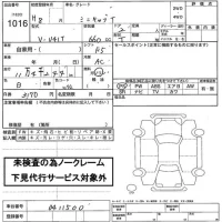 Mitsubishi MINICAB TRUCK лот № 1016 оценка   с аукциона в Японии 2