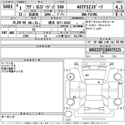 Audi A5  с аукциона в Японии