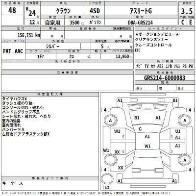 Toyota CROWN  с аукциона в Японии