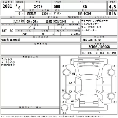 Suzuki SWIFT  с аукциона в Японии