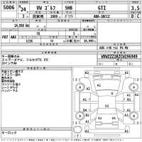 Volkswagen GOLF лот № 5006 оценка 3.5  с аукциона в Японии 2