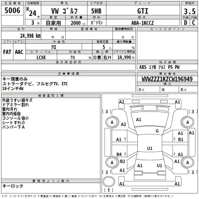 Volkswagen GOLF  с аукциона в Японии