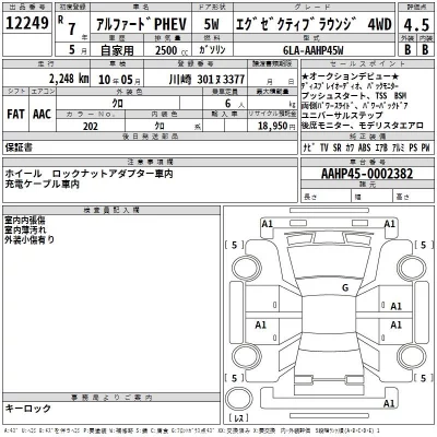 Toyota ALPHARD  с аукциона в Японии