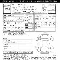Alfa Romeo 159 лот № 8539 оценка 3.5  с аукциона в Японии 10