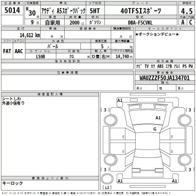 Audi A5  с аукциона в Японии