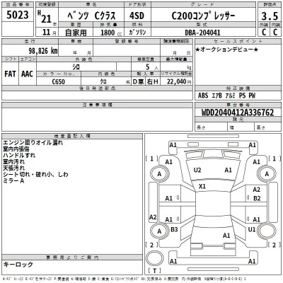 Mercedes-Benz C CLASS  с аукциона в Японии
