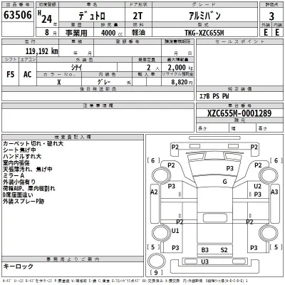 Hino DUTRO  с аукциона в Японии