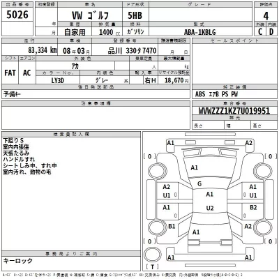 Volkswagen GOLF  с аукциона в Японии