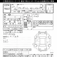 Mazda ATENZA WAGON лот № 70227 оценка 3.5  с аукциона в Японии 10
