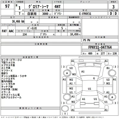 Nissan CIMA  с аукциона в Японии