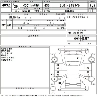 Subaru IMPREZA G4  с аукциона в Японии