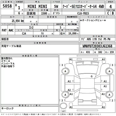 BMW MINI  с аукциона в Японии