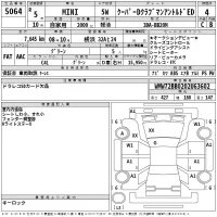 BMW MINI лот № 5064 оценка 4  с аукциона в Японии 2
