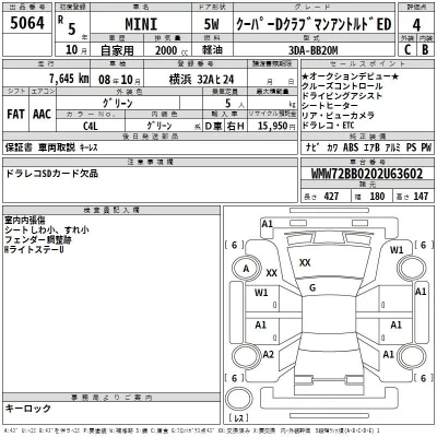 BMW MINI  с аукциона в Японии