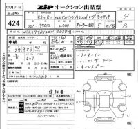 Mercedes-Benz A CLASS лот № 424 оценка 4  с аукциона в Японии 5