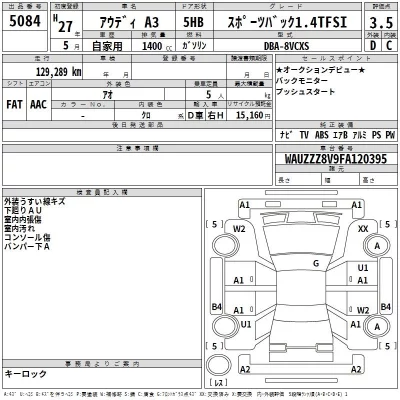 Audi A3  с аукциона в Японии