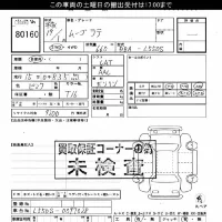 Daihatsu MOVE LATTE лот № 80160 оценка ***  с аукциона в Японии 3