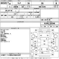 Mazda FLAIR лот № 80509 оценка R  с аукциона в Японии 2
