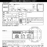 Mitsubishi MINICA лот № 80207 оценка ***  с аукциона в Японии 3