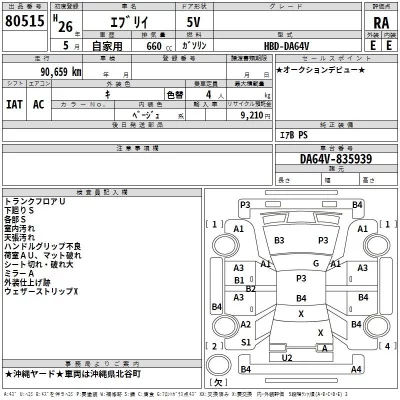 Suzuki EVERY  с аукциона в Японии