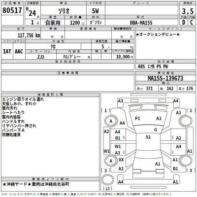 Suzuki SOLIO  с аукциона в Японии