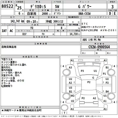 Mitsubishi DELICA D5  с аукциона в Японии