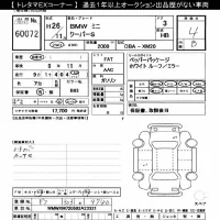 BMW MINI лот № 60072 оценка 4  с аукциона в Японии 11