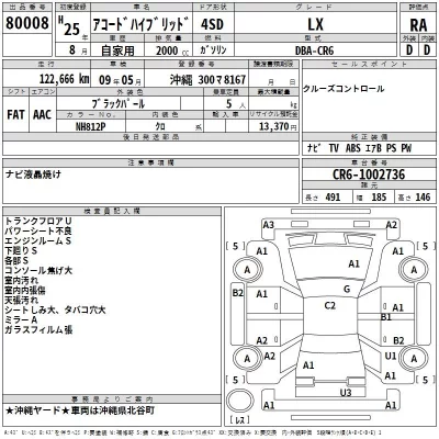 Honda ACCORD  с аукциона в Японии