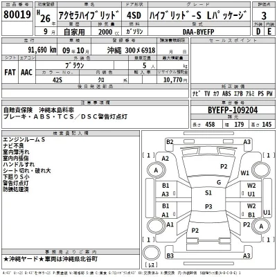 Mazda AXELA  с аукциона в Японии
