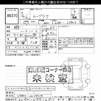 Daihatsu MOVE LATTE лот № 80370 оценка ***  с аукциона в Японии 3