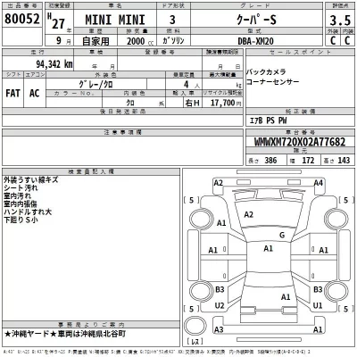 BMW MINI  с аукциона в Японии