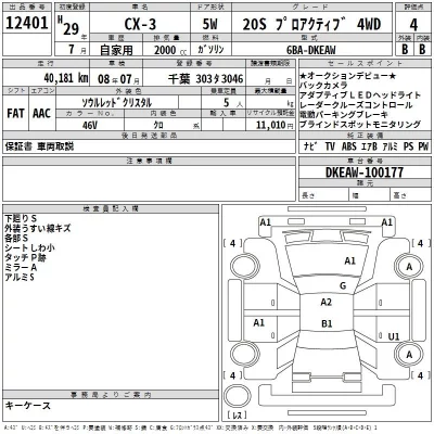 Mazda CX-3  с аукциона в Японии