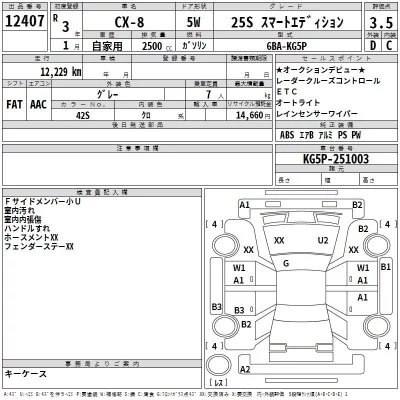 Mazda CX-8  с аукциона в Японии