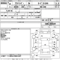 Mitsubishi OUTLANDER лот № 80066 оценка 3.5  с аукциона в Японии 2