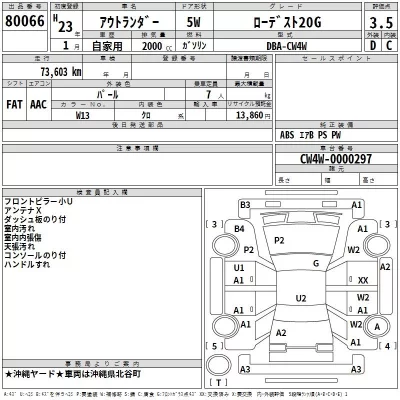 Mitsubishi OUTLANDER  с аукциона в Японии