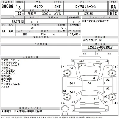Toyota CROWN  с аукциона в Японии