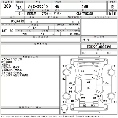 Toyota HIACE  с аукциона в Японии