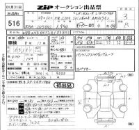 Mercedes-Benz C CLASS лот № 516 оценка 3  с аукциона в Японии 5