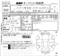 Mercedes-Benz B CLASS лот № 522 оценка 4  с аукциона в Японии 5