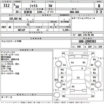 Honda SHUTTLE  с аукциона в Японии