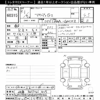 Audi Q2 лот № 60315 оценка 4.5  с аукциона в Японии 10